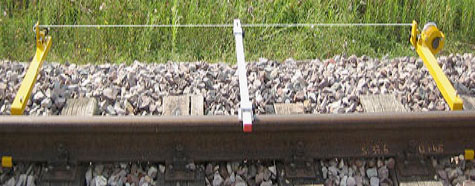 Versine measurement chord and gauge across railway rails